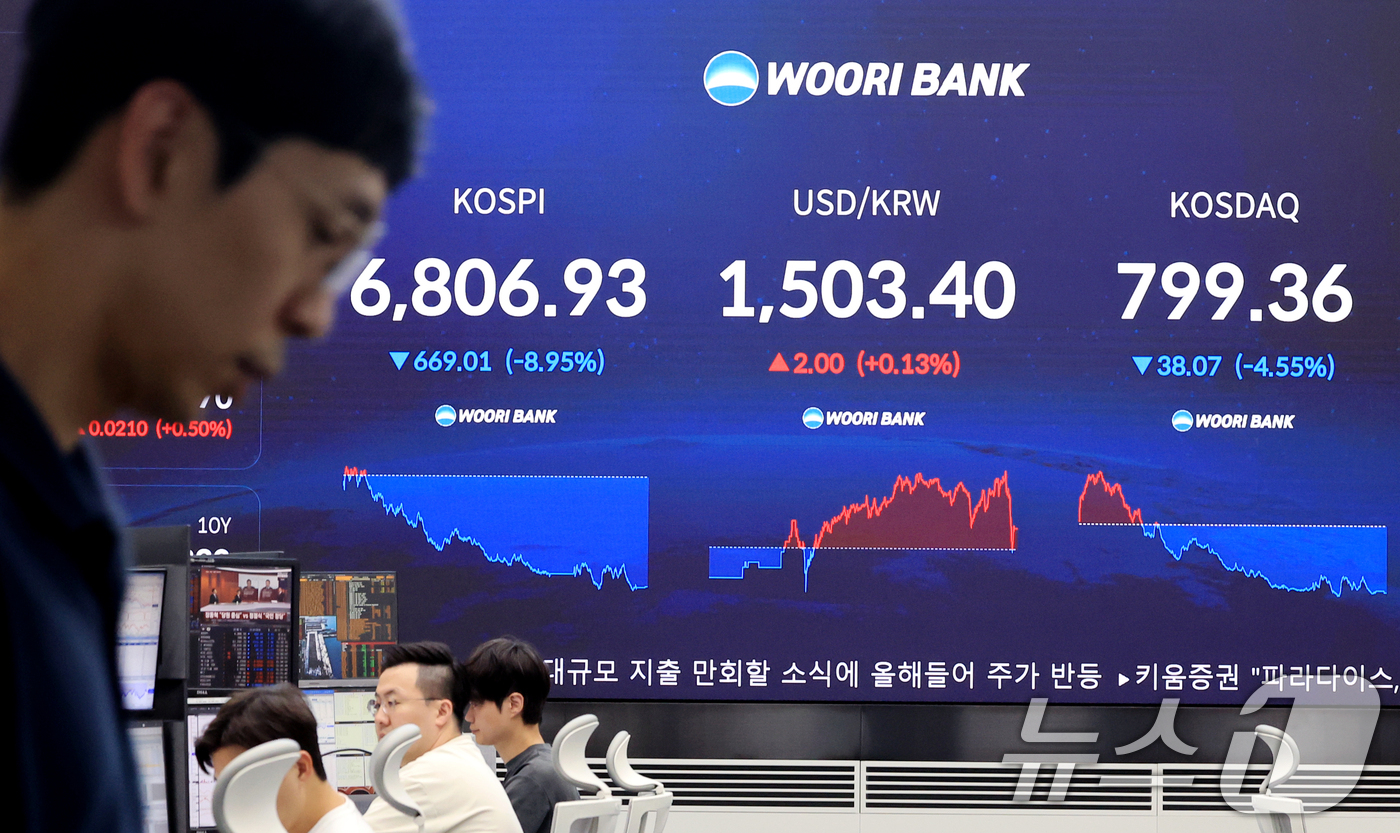 (서울=뉴스1) 이호윤 기자 = 13일 서울 중구 우리은행 본점 딜링룸 전광판에 종가가 나오고 있다. 이날 코스피는 전거래일 대비 669.01포인트(8.95%) 하락한 6806.9 …