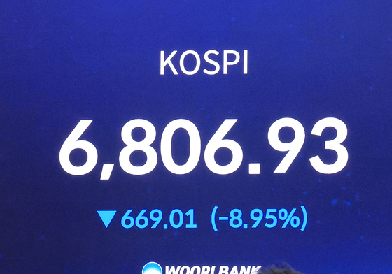 6800선까지 내린 코스피