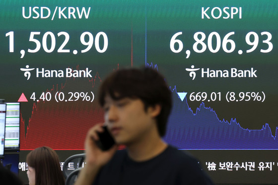 코스피, '7천피' 무너져