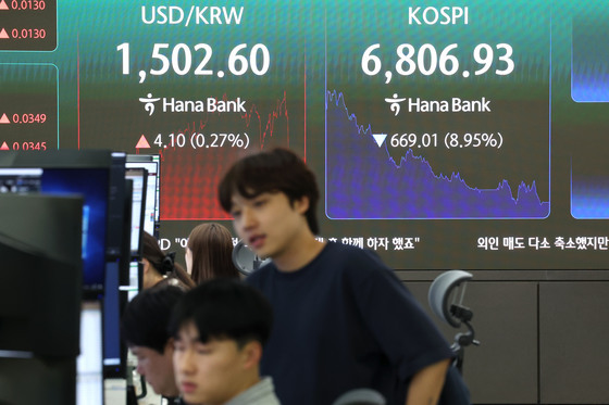 코스피 '검은 월요일' 6800 턱걸이…SK하닉 -15%·삼성전자 -10% [시황종합]