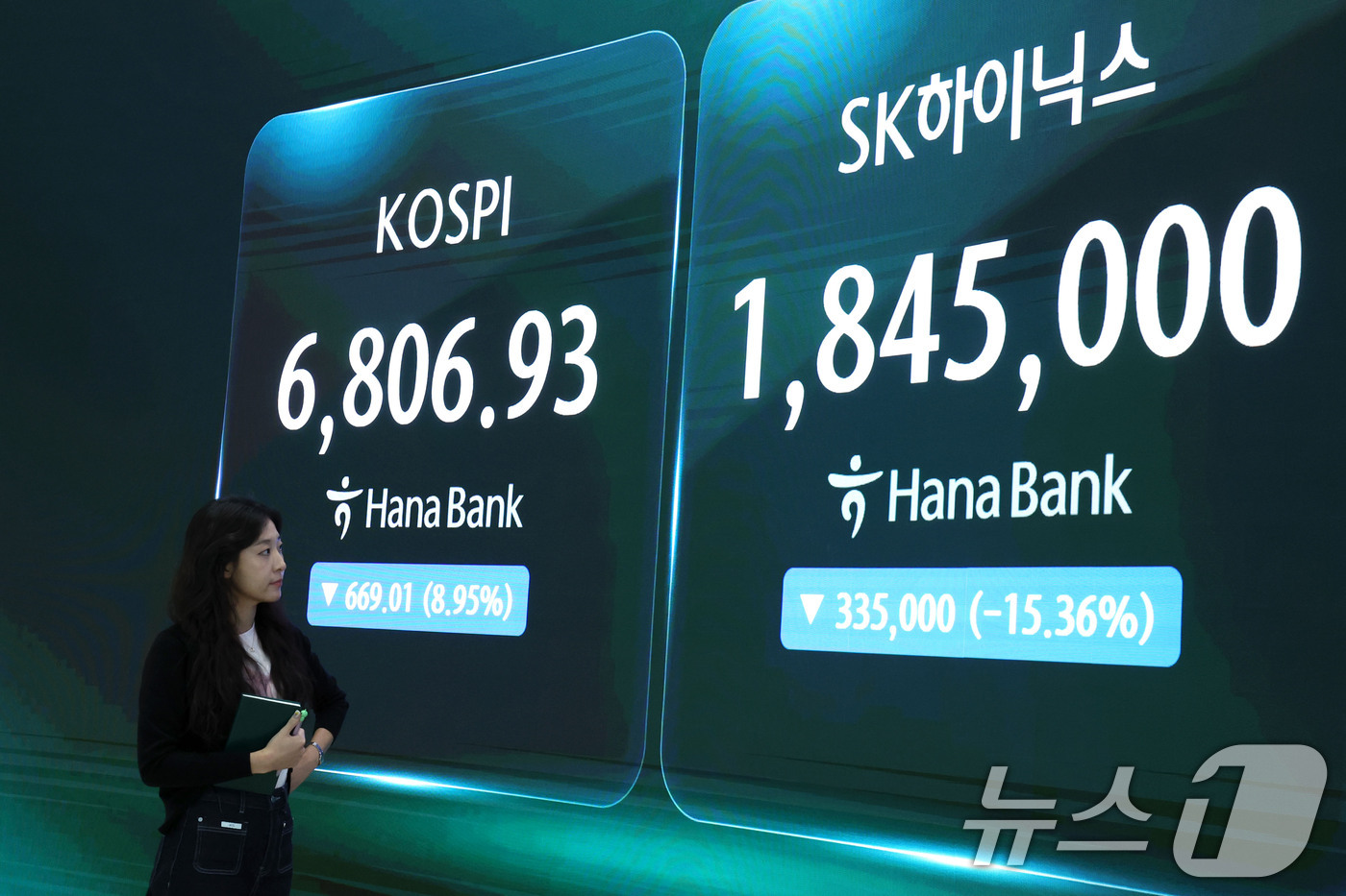 (서울=뉴스1) 이종수 기자 = 코스피지수가 급락하며 전일 종가와 비교해 669.01포인트(8.95%) 하락한 6806.93로 거래를 마친 13일 오후 서울 중구 하나은행 딜링룸 …