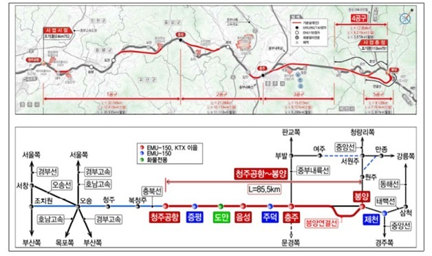교통안전공단, 충북선 설계단계 철도교통시설안전진단 실시
