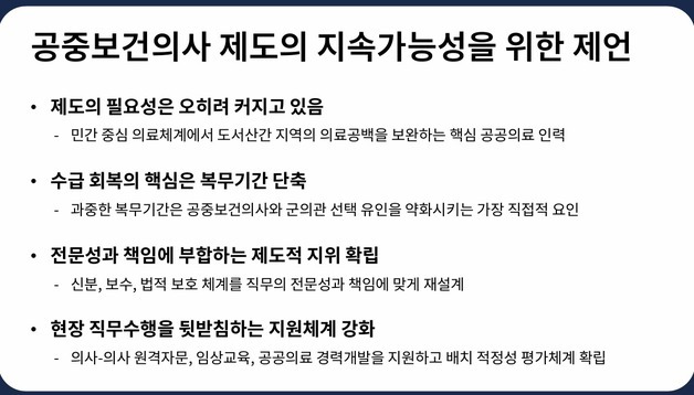 올해 신규 공보의 고작 98명…"복무 단축 넘어 제도 재설계 시급"
