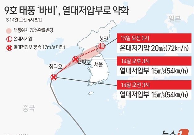 [그래픽] 9호 태풍 '바비', 열대저압부로 약화