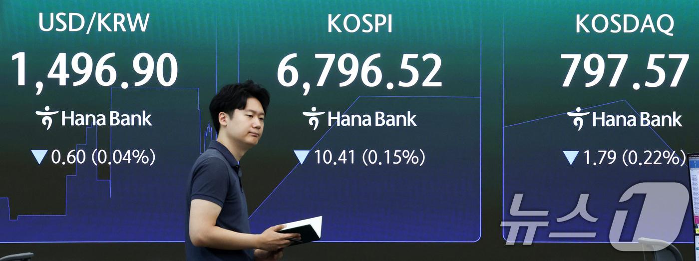 (서울=뉴스1) 최지환 기자 = 14일 서울 중구 하나은행 본점 딜링룸 전광판에 코스피 시황이 표시되어 있다.이날 코스피 지수는 전 거래일 대비 37.87포인트(0.56%) 하락한 …
