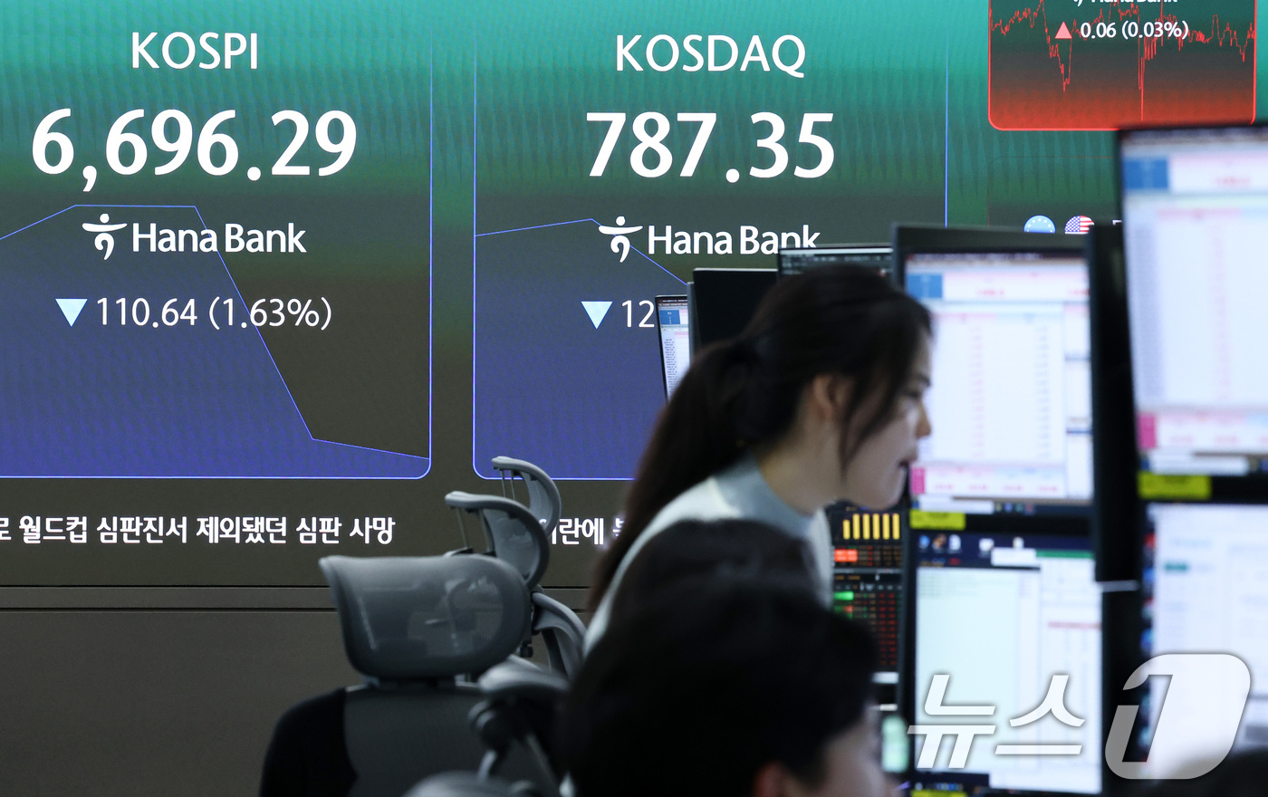 (서울=뉴스1) 최지환 기자 = 14일 서울 중구 하나은행 본점 딜링룸 전광판에 코스피 시황이 표시되어 있다.이날 코스피 지수는 전 거래일 대비 37.87포인트(0.56%) 하락한 …