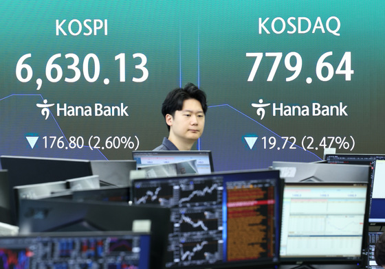 장 초반 2%대 하락하는 코스피
