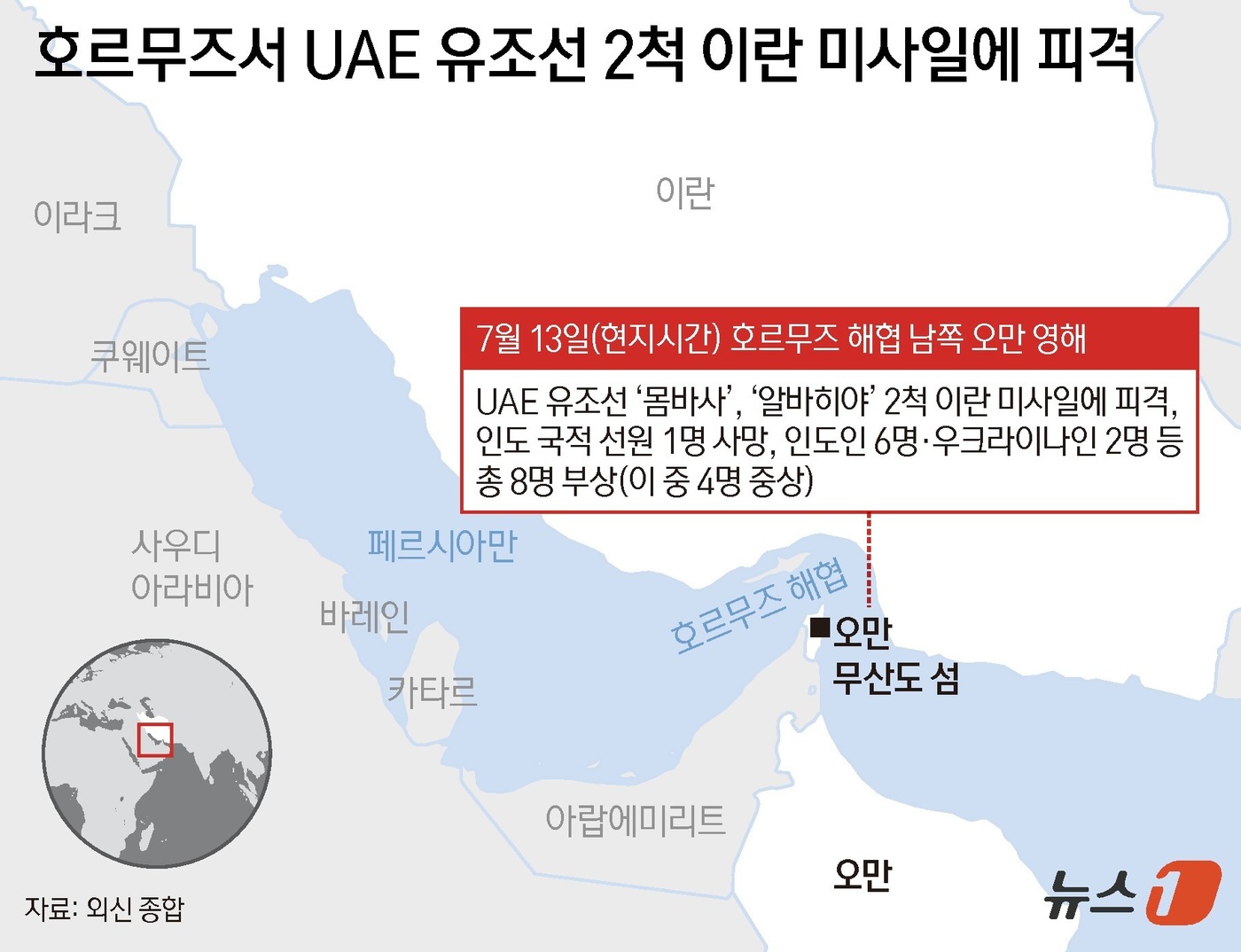 (서울=뉴스1) 윤주희 디자이너 = 로이터통신에 따르면 UAE 국방부는 이날 "유조선 '몸바사'와 '알바히야'가 호르무즈 해협 남쪽 항로에서 운항하던 중 오만 영해에서 이란의 순항 …