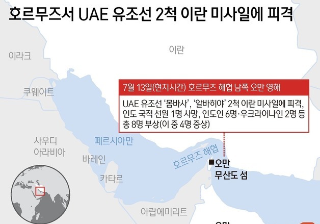 [그래픽] 호르무즈서 UAE 유조선 2척 이란 미사일에 피격