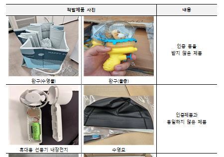 관세청, 여름철 안전기준 미준수 수입제품 13만여 점 적발