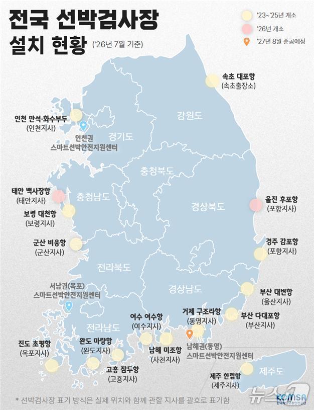 본문 이미지 - 전국 선박검사장 설치 현황(한국해양교통안전공단 제공)