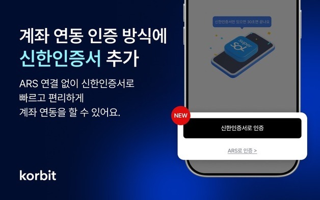 코빗, 신한인증서 도입…계좌 연동 더 빨라진다