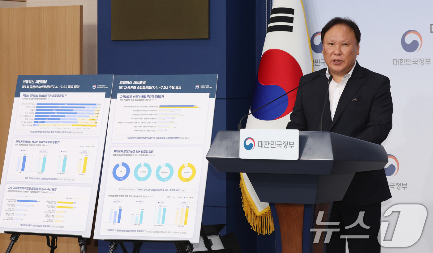 (서울=뉴스1) 김명섭 기자 = 김학린 의료혁신 시민패널 운영위원회 위원장이 14일 오후 서울 종로구 정부서울청사 별관에서 제1차 의료혁신 시민패널 공론화 결과 브리핑을 하고 있다 …