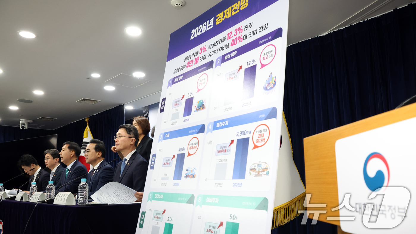 (서울=뉴스1) 김명섭 기자 = 구윤철 경제부총리 겸 재정경제부 장관이 14일 오후 서울 종로구 세종대로 정부서울청사에서  2026년 하반기 경제성장전략 관계부처 합동브리핑을 하고 …