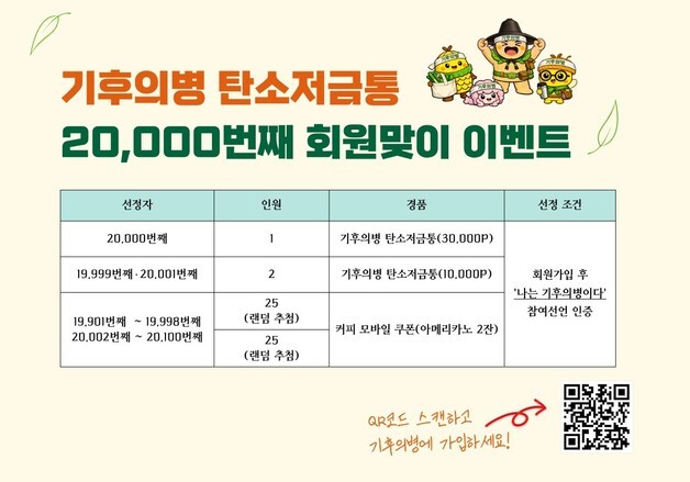 광명시, 기후의병 탄소저금통 2만명 돌파 특별 이벤트