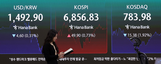 코스피, 상승마감