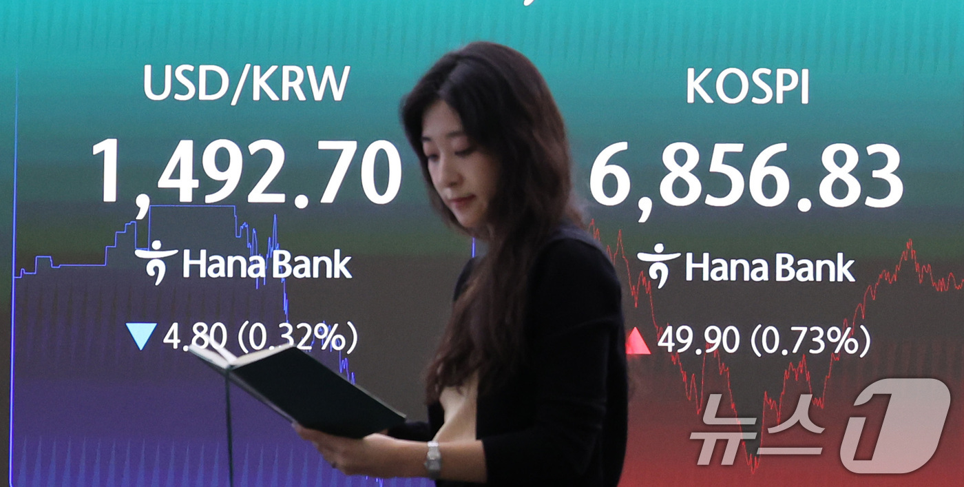 (서울=뉴스1) 박지혜 기자 = 14일 서울 중구 하나은행 본점 딜링룸 전광판에 코스피 종가가 전거래일 대비 49.90p(0.73%) 오른 6856.83을 나타내고 있다. 2026 …