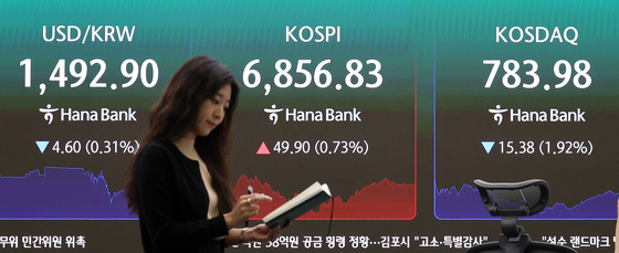 반도체 막판 급반등에 코스피 6850선 회복