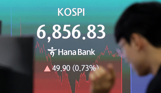 코스피, 급락 예상했는데 반전