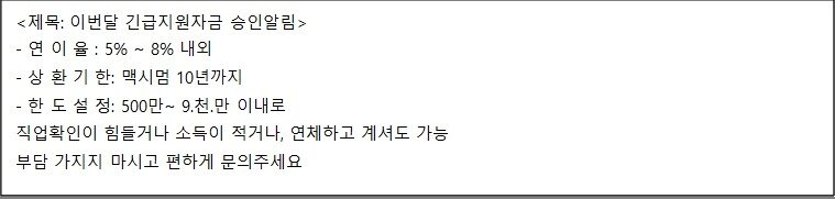 본문 이미지 - 안랩이 탐지한 대출 사기 피싱 문자 사례. (안랩 제공) ⓒ 뉴스1 김민수 기자