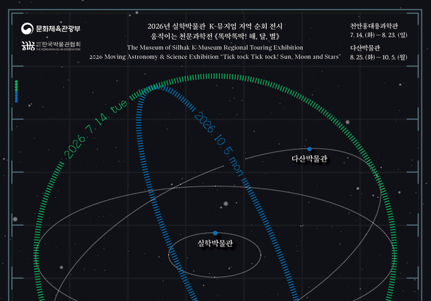 '해·달·별'로 읽는 조선의 시간…경기 실학박물관 순회전 개막
