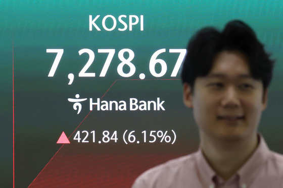 SK하닉 10% 급등에 코스피 7300선 회복…매수 사이드카 [개장시황]