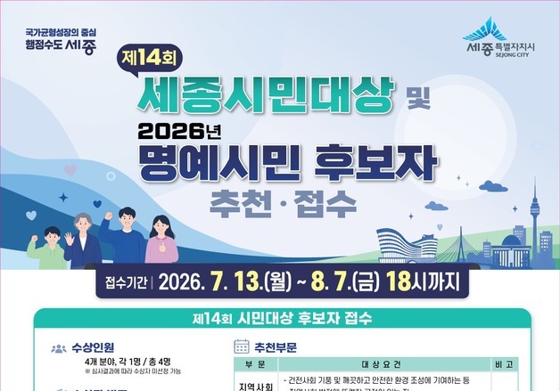 세종시 '14회 시민대상' '명예시민' 후보자 추천 접수