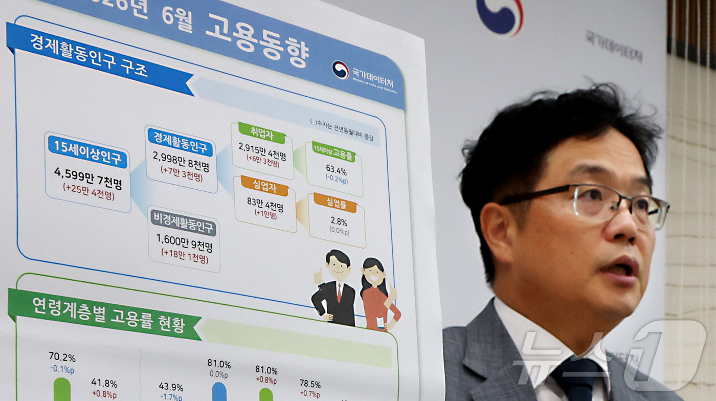(세종=뉴스1) 김기남 기자 = 빈현준 국가데이터처 사회통계국장이 15일 세종시 정부세종청사에서 2026년 6월 고용동향을 발표하고 있다.6월 취업자는 2,915만 4,000명으로 …