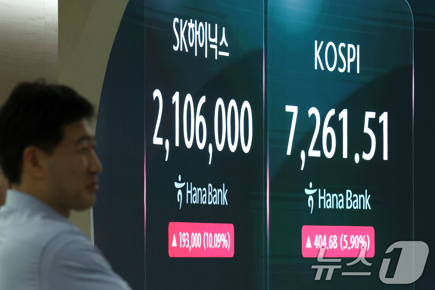 (서울=뉴스1) 이종수 기자 = 코스피 매수 사이드카가 발동된 15일 오전 서울 중구 하나은행 딜링룸 전광판에 코스피 지수와 SK하이닉스 주가가 표시되고 있다. 이날 코스피는 전 …
