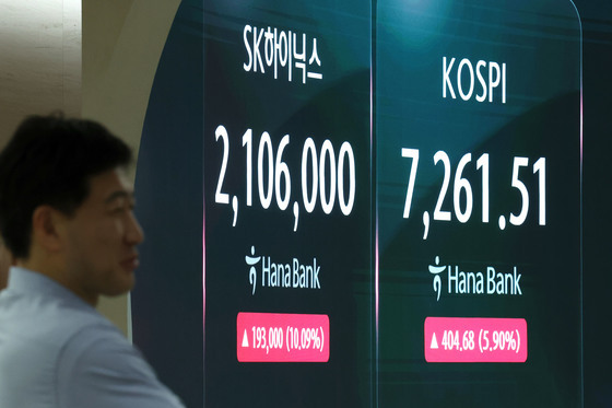 전날 SK하닉 '곱버스' 산 개미들 '날벼락'…본주 급등에 21%대 급락 [핫종목]