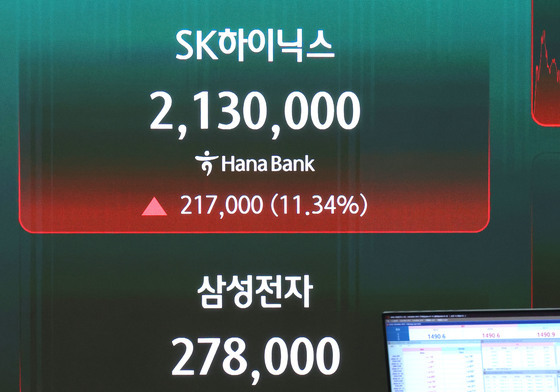 삼성전자, SK하이닉스 주가 상승