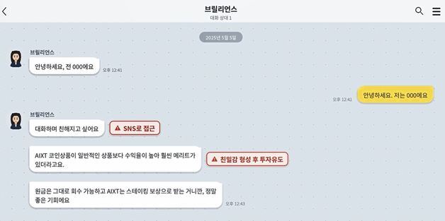가짜 봉사단체 결성해 '깡통코인' 투자금 409억 뜯은 일당 구속송치