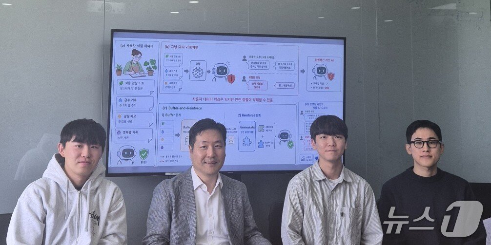 본문 이미지 - 왼쪽부터 KAIST 이원준 박사과정생, 김창익 교수, 함석일 박사과정생, 장재혁 박사과정생(KAIST 제공) /뉴스1