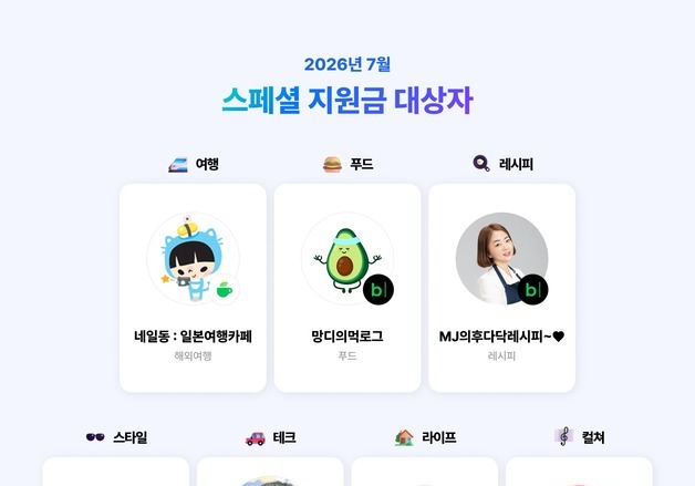 네이버, AI가 주목한 분야별 창작자 선정…월 1000만원 지원