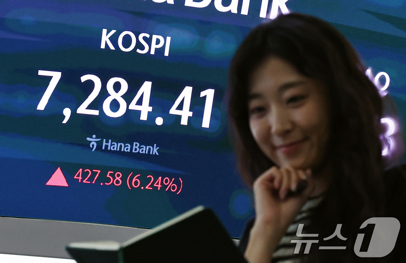 (서울=뉴스1) 구윤성 기자 = 15일 오후 서울 중구 하나은행 딜링룸 전광판에 코스피와 코스닥 등 시황이 나타나고 있다.이날 코스피는 외국인의 대규모 매수세에 힘입어 전 거래일 …