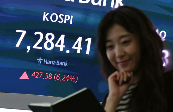 코스피 7000선 회복