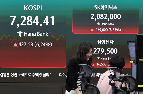 삼성전자 6%, SK하이닉스 8% 급등…소부장 동반 강세[핫종목](종합)