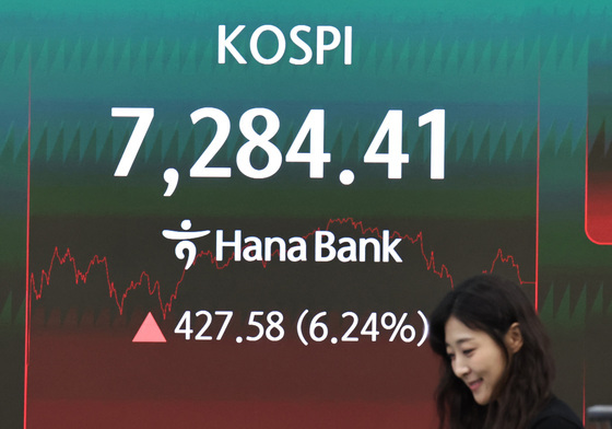 '롤러코스피' 상승 마감