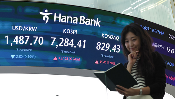 코스피·코스닥 상승 마감