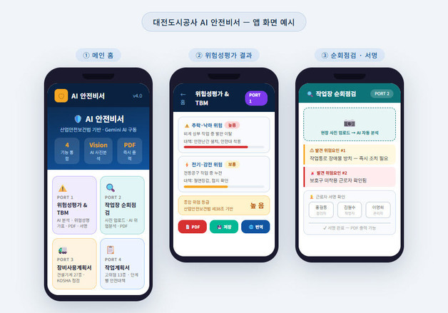 대전도시공사 '생성형 AI 안전관리 앱' 개발…중소 건설업체에 무료 배포