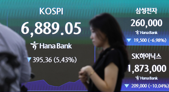 코스피 5%대 급락에 매도 사이드카 발동