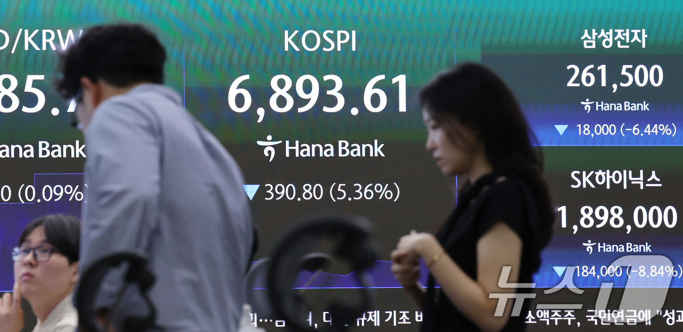 (서울=뉴스1) 박지혜 기자 = 16일 서울 중구 하나은행 딜링룸 전광판에 코스피 등 시황이 표시되고 있다.이날 코스피 지수는 전 거래일 대비 323.91포인트(4.45%) 내린 …