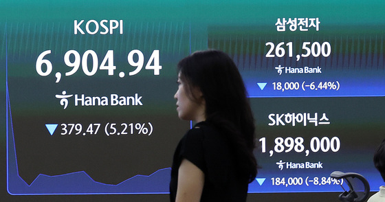 AI 인프라 지연 우려에 코스피 7000선 붕괴…또 사이드카 [개장시황]