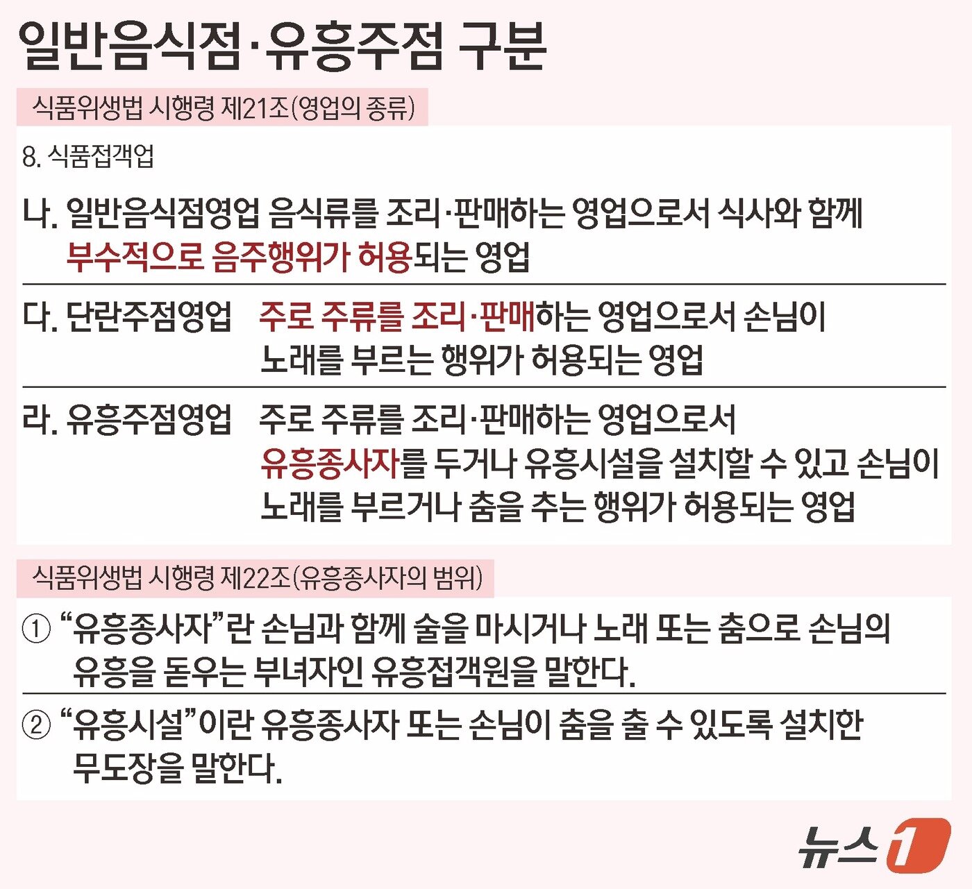 본문 이미지 - ⓒ 뉴스1 김초희 디자이너
