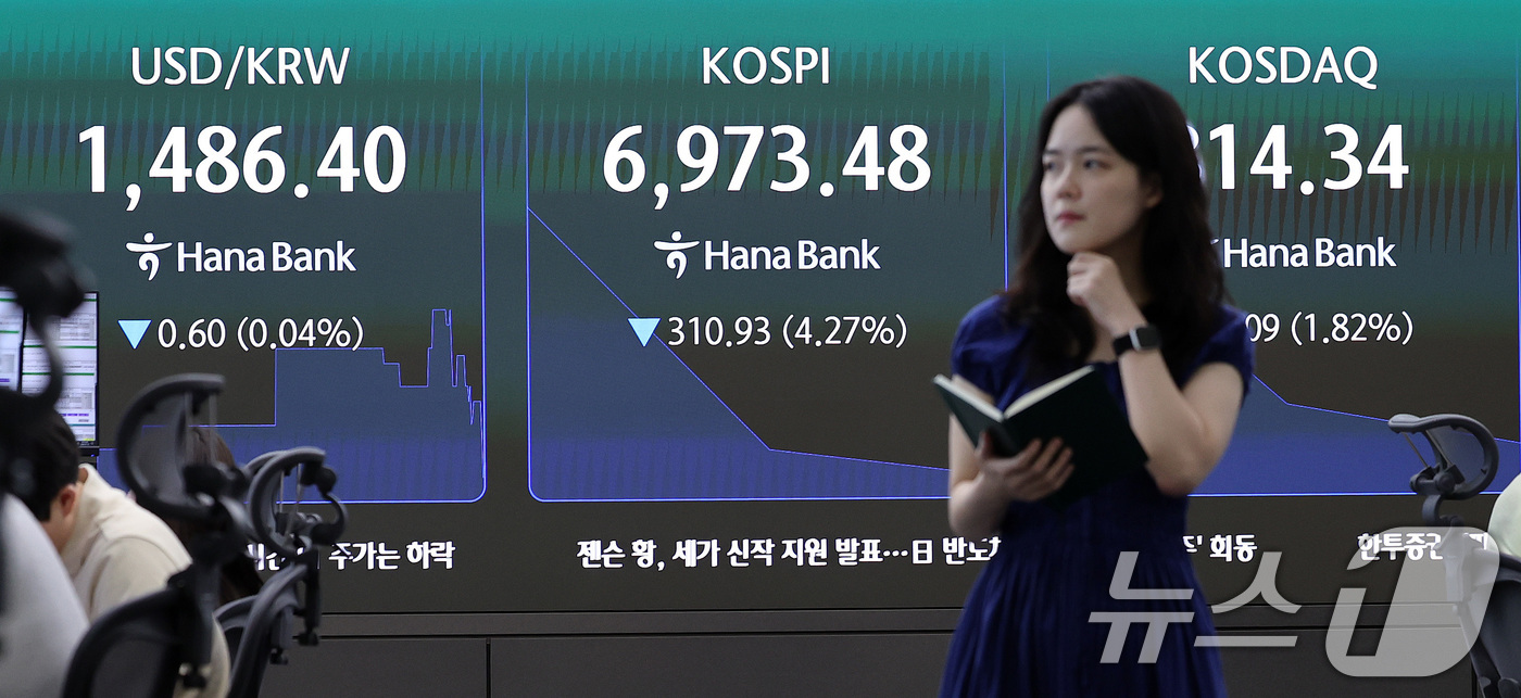 (서울=뉴스1) 박지혜 기자 = 16일 서울 중구 하나은행 딜링룸 전광판에 코스피 등 시황이 표시되고 있다.이날 코스피 지수는 전 거래일 대비 323.91포인트(4.45%) 내린 …