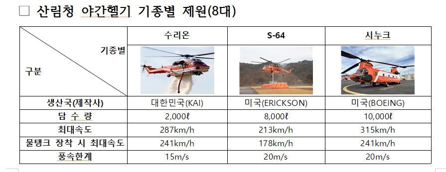 본문 이미지 -  