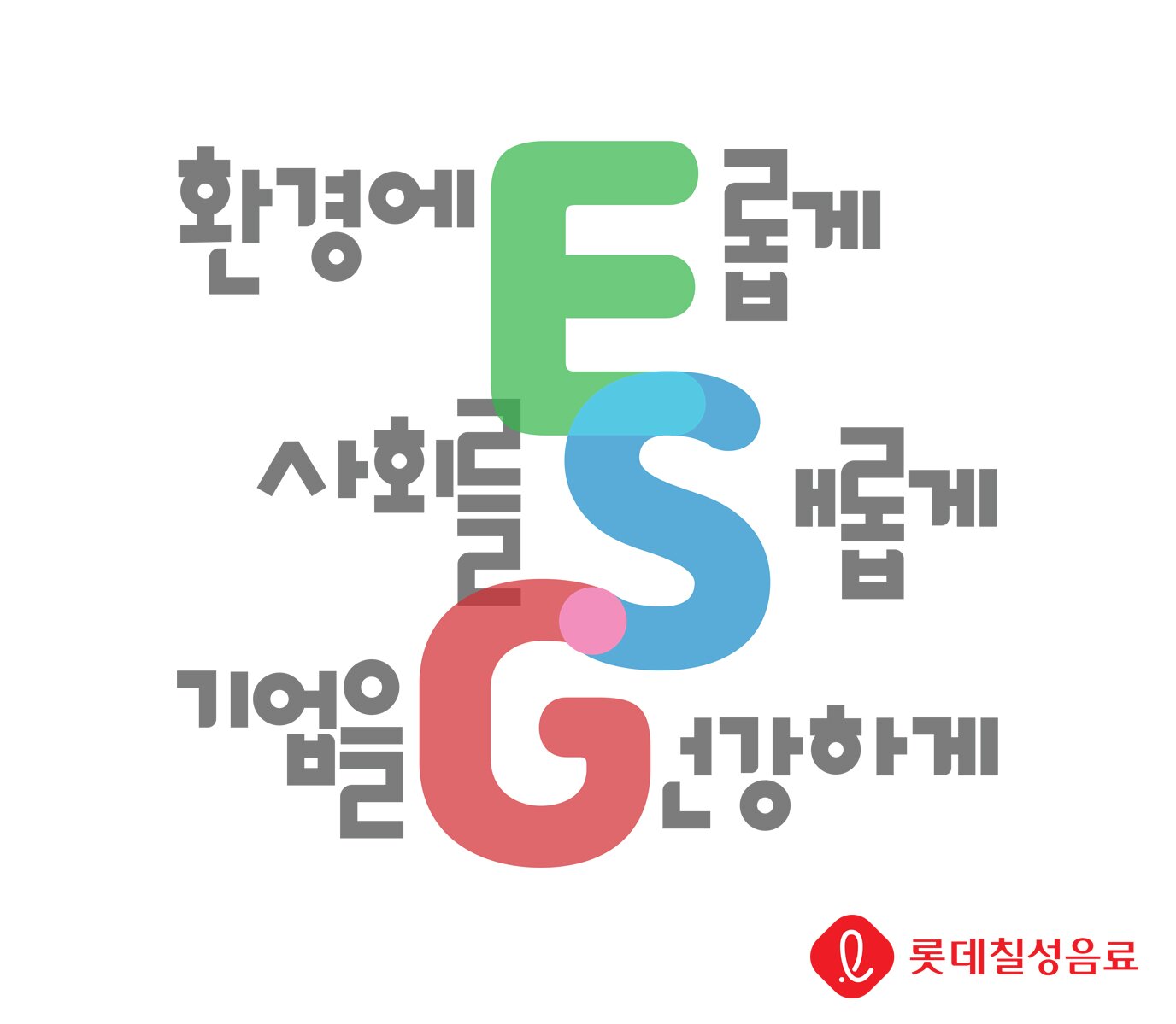 본문 이미지 - 롯데칠성음료 ESG 슬로건.(롯데칠성음료 제공)