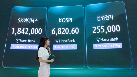 코스피 하락, SK하이닉스·삼성전자 주가도...