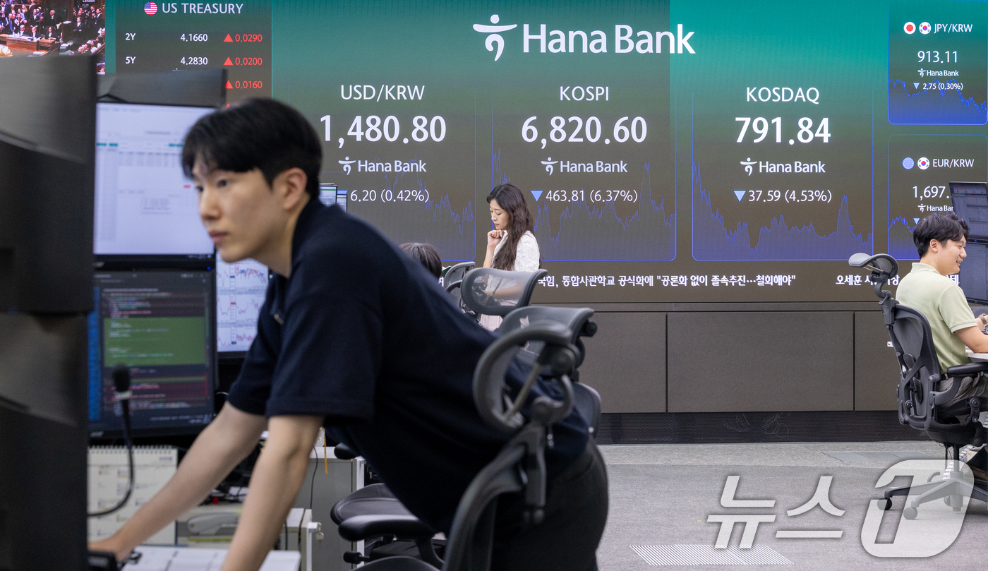 (서울=뉴스1) 안은나 기자 = 16일 오후 서울 중구 하나은행 본점 딜링룸 전광판에 종가가 나오고 있다.이날 코스피는 전일 종가와 비교해 463.81포인트(6.37%) 하락한 6 …