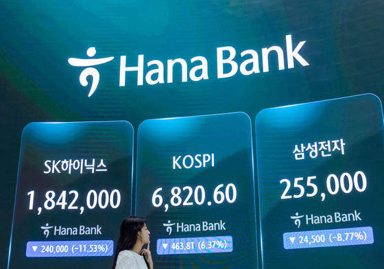 반도체 하락에 코스피 6900선 밑으로